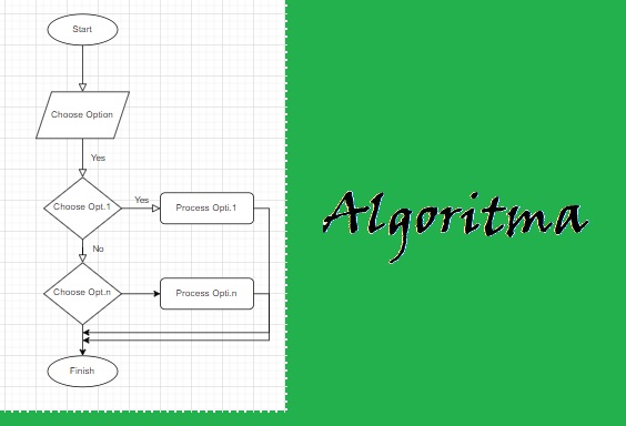 Mengenal Dasar Algoritma